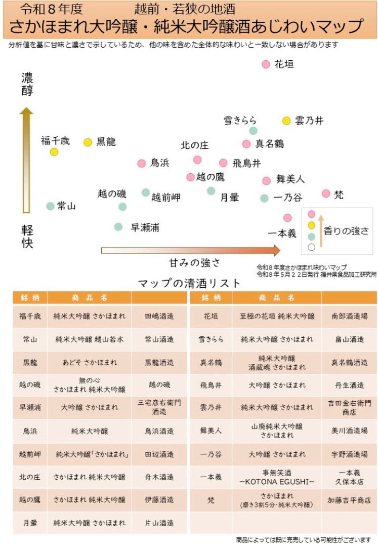 【さかほまれ】味わいマップ２０２６